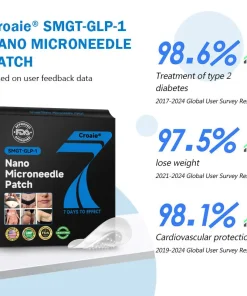 CROAIE® 🌱Nano Microneedle Patch with SMGT-GLP-1 & Matrixyl 3000 – Slimming, Skin Tightening, Blood Sugar Support, No Injection, 7-Day Result