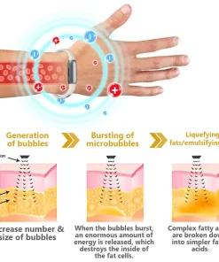 CZTICLE® FitHeal Body Sculpting Band