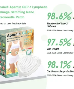 Croaie® Apamin GLP-1 Lymphatic Drainage Slimming Nano Microneedle Patch