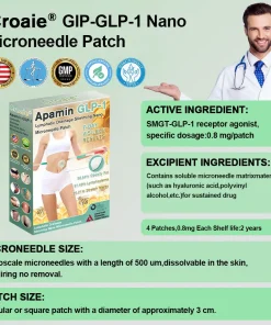Croaie® Apamin GLP-1 Lymphatic Drainage Slimming Nano Microneedle Patch