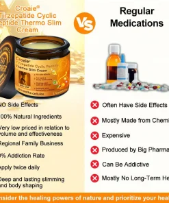 Croaie® NIDDK Tirzepatide Cyclic Peptide Thermo Slim Cream