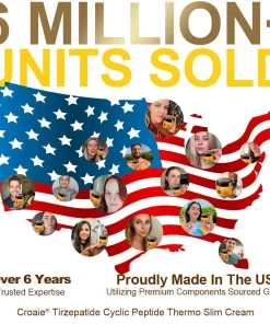 Croaie® NIDDK Tirzepatide Cyclic Peptide Thermo Slim Cream