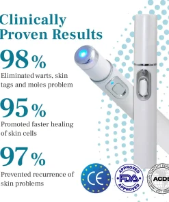 DAFEILA® LumeSkin Mole and Wart Removal Laser Pen