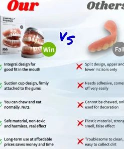 HOOMWELL™ --🦷Advanced Customized Full Denture Set🦷