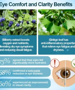 Jaxvolt™ Clarity Care Advanced Eye Drops