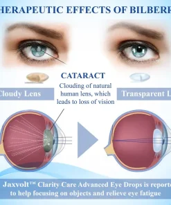 Jaxvolt™ Clarity Care Advanced Eye Drops