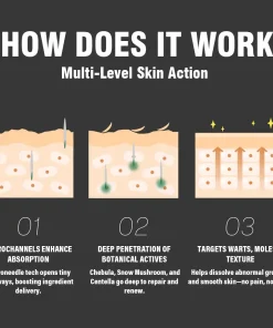 NEGUSY® USA DermaClear Reedle Shot 100 Wart & Mole Eraser Serum