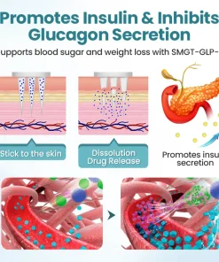 Newyuo™ PureGLP-1 Nano Microneedle Patch