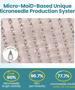 Newyuo™ PureGLP-1 Nano Microneedle Patch