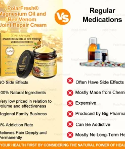 PolarFresh® Magnesium Oil & Bee Venom Pain-Relief Bone Healing Cream