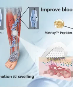 СΟRΟU® GLP-1 Nаnо Mісrоnееdlе Раtсh
