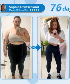 СΟRΟU® GLP-1 Nаnо Mісrоnееdlе Раtсh