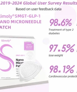 Slimoly® SMGT-GLP-1 Nano Microneedle Patch