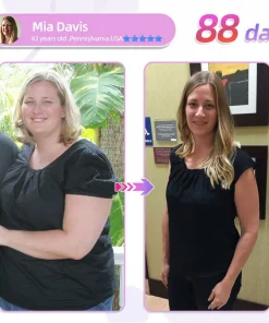 Slimoly® SMGT-GLP-1 Nano Microneedle Patch