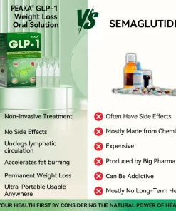 𝐏𝐄𝐀𝐊𝐀® 𝐆𝐋𝐏-𝟏 𝐖𝐞𝐢𝐠𝐡𝐭 𝐋𝐨𝐬𝐬 𝐎𝐫𝐚𝐥 𝐒𝐨𝐥𝐮𝐭𝐢𝐨𝐧