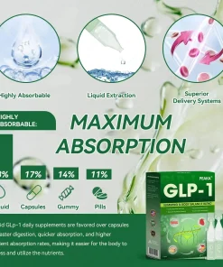 𝐏𝐄𝐀𝐊𝐀® 𝐆𝐋𝐏-𝟏 𝐖𝐞𝐢𝐠𝐡𝐭 𝐋𝐨𝐬𝐬 𝐎𝐫𝐚𝐥 𝐒𝐨𝐥𝐮𝐭𝐢𝐨𝐧