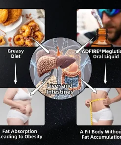 ADFIRE® Moringa Weight Loss & Health Boosting Drops GLP-1