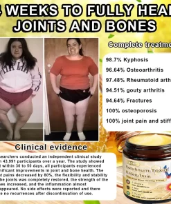 AQA™ Botulinum and Bee Toxin Pain Relief Bone Healing Cream