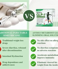 ATTDX® MetaBoost GLP-1 Slimming Oral Solution