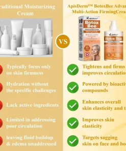 ApisDerm™ BotoxBee Advanced Multi-Action Firming Cream