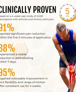 ArthriGone Magnesium Oil & Bee Venom Joint Care Spray