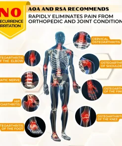 ArthriGone Magnesium Oil & Bee Venom Joint Care Spray