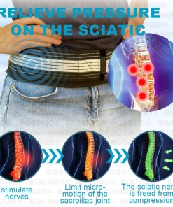 BQODQO® Sciaticare Belt Nerve Decompressor
