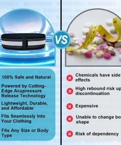 BQODQO® Sciaticare Belt Nerve Decompressor