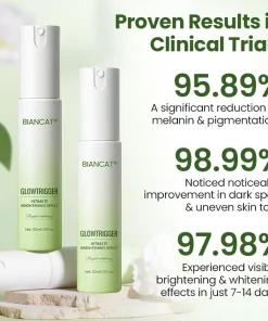 Biancat® GlowTrigger Intimate Brightening Spray