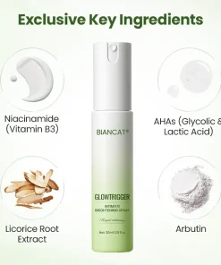 Biancat® GlowTrigger Intimate Brightening Spray