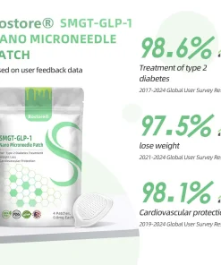 Bostore® SMGT-GLP-1 Nano Microneedle Patch