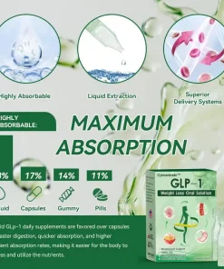 Cyeraolmde™ GLP-1 Weight Loss Oral Solution
