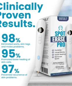 Dafeila® Shot Erase Pro