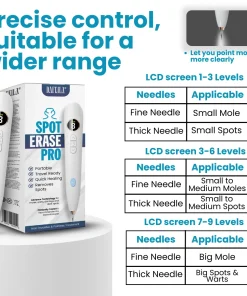 Dafeila® Shot Erase Pro