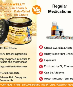 HOOMWELL™ Botulinum Toxin & Bee Venom Pain-Relief Bone Healing Cream