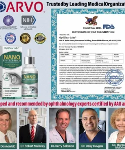 Labs® Nano Eye Drops Serum