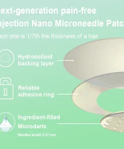 Lenreey® NIDDK-Tirzepatide Slimming & health NANO MICRONEEDLE PATCH