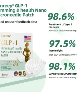 Lenreey® NIDDK-Tirzepatide Slimming & health NANO MICRONEEDLE PATCH