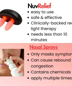 Nuv® - Sinus Relief