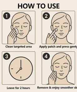 ϹΟRΟU® Nano Microneedle Wrinkle Patch