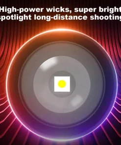 SparkLight™ 2025 Ultimate Survival Flashlight