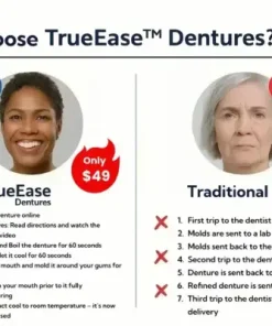 TrueEase™ Custom-Fit Functional Dentures