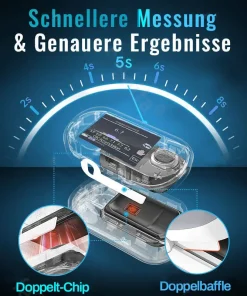 Wepricemail™ Advanced Non-Invasive Glucose Monitor