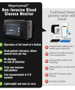 Wepricemail™ Advanced Non-Invasive Glucose Monitor
