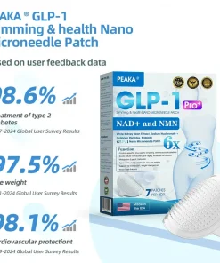 𝐏𝐄𝐀𝐊𝐀® 𝐆𝐋𝐏-𝟏 & 𝐍𝐀𝐃+ 𝐒𝐥𝐢𝐦𝐦𝐢𝐧𝐠 & 𝐡𝐞𝐚𝐥𝐭𝐡 𝐍𝐀𝐍𝐎 𝐌𝐈𝐂𝐑𝐎𝐍𝐄𝐄𝐃𝐋𝐄 𝐏𝐀𝐓𝐂𝐇