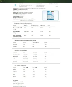 𝐏𝐄𝐀𝐊𝐀® 𝐆𝐋𝐏-𝟏 & 𝐍𝐀𝐃+ 𝐒𝐥𝐢𝐦𝐦𝐢𝐧𝐠 & 𝐡𝐞𝐚𝐥𝐭𝐡 𝐍𝐀𝐍𝐎 𝐌𝐈𝐂𝐑𝐎𝐍𝐄𝐄𝐃𝐋𝐄 𝐏𝐀𝐓𝐂𝐇