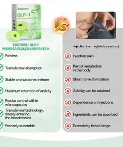 𝐁𝐨𝒔𝒕𝗼𝗿𝗲® 𝐺𝑳𝐏 -1 𝐌𝐢𝐜𝒓𝒐𝒄𝒂𝒑𝘀𝘂𝗹𝗲 𝗕𝘂𝗿𝐬𝐭 𝑷𝒂𝙩𝙘𝙝