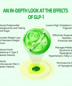 𝐁𝐨𝒔𝒕𝗼𝗿𝗲® 𝐺𝑳𝐏 -1 𝐌𝐢𝐜𝒓𝒐𝒄𝒂𝒑𝘀𝘂𝗹𝗲 𝗕𝘂𝗿𝐬𝐭 𝑷𝒂𝙩𝙘𝙝