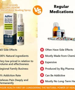 ADFIRE® Bee Venom Pain-Relief Bone Healing Spray
