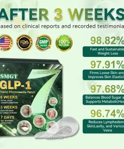 ADFIRE® GLP-1 Slimming Patch